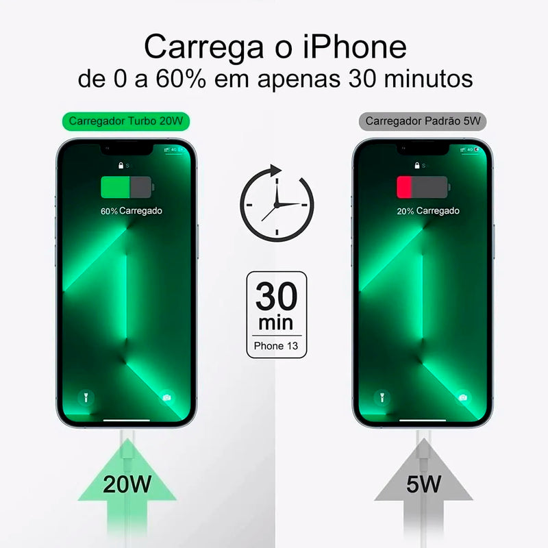 Carregador turbo 20w Usb-c lightning