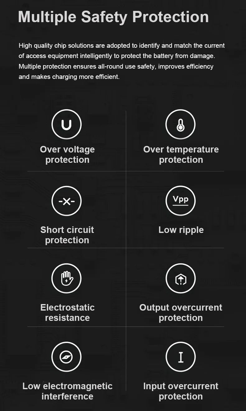 4-Port 240W PD 3.1 GaN  Charger USB C PD 140W PD100W PPS105W For Laptop Macbook iPad iPhone Samsung Huawei xiaomi and more