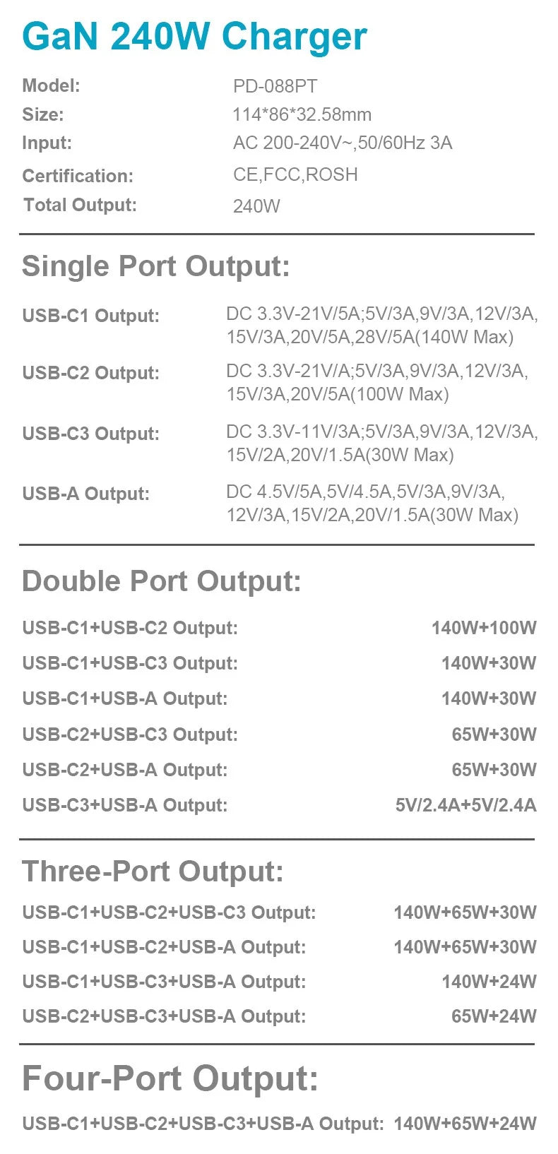 4-Port 240W PD 3.1 GaN  Charger USB C PD 140W PD100W PPS105W For Laptop Macbook iPad iPhone Samsung Huawei xiaomi and more