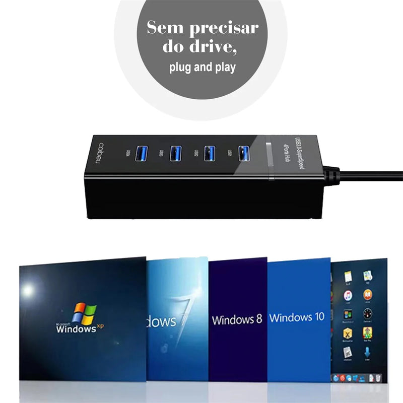 USB hub, USB extender, USB adapter, USB charge adapter, setup PC accessories, USB hub 4 ports, USB extension, USB cable, USB port