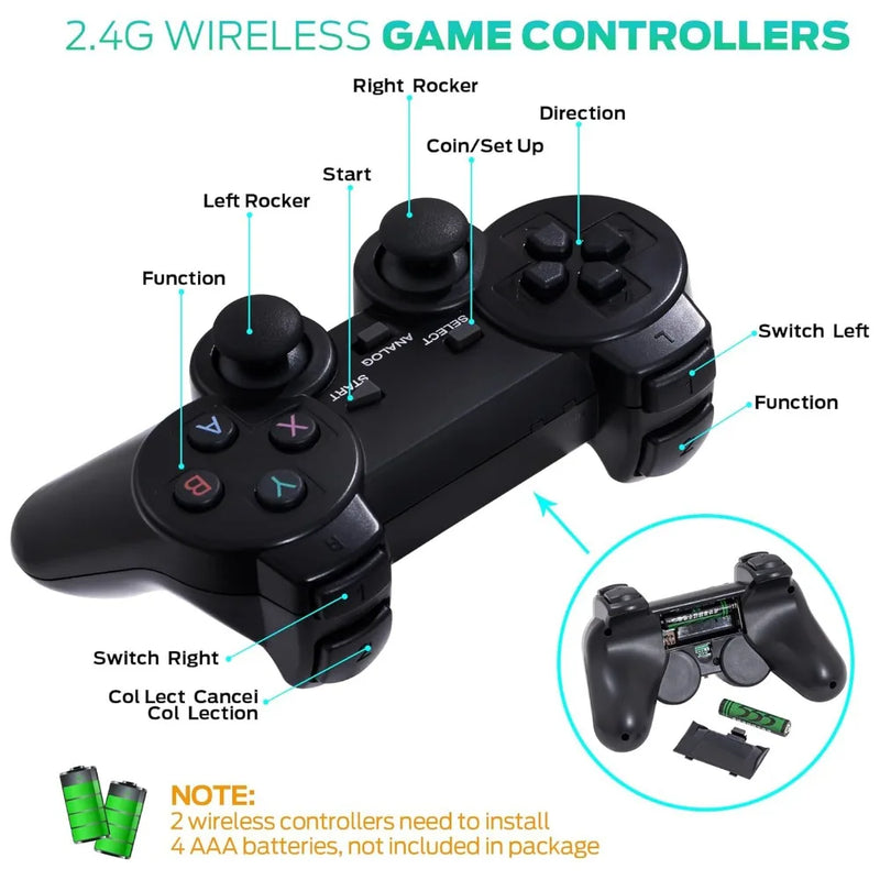 4K Game Stick Retro Video Game Console 20000 Games Emuelec 9 Emulator TV Stick Gaming Machine with Dual Wireless Gamepad Control