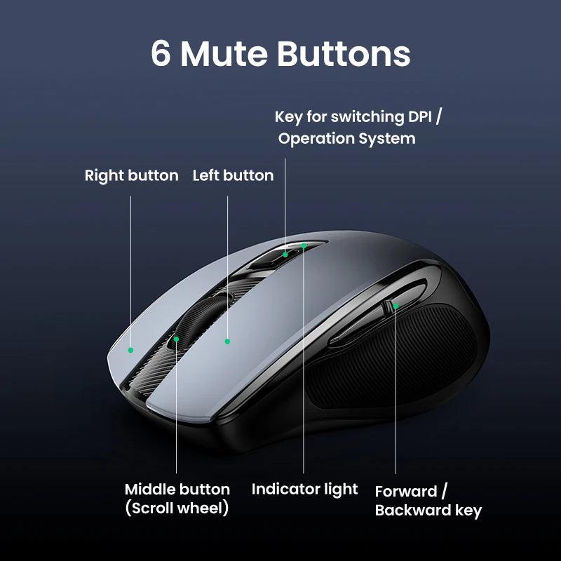 【NEW】UGREEN Mouse Wireless Ergonomic Mouse 4000 DPI Silent 6 Buttons For MacBook Tablet Laptop Mute Mice Quiet 2.4G Mouse